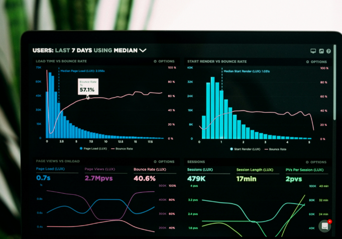 How AI Dashboards Could Improve Short Session Game Design